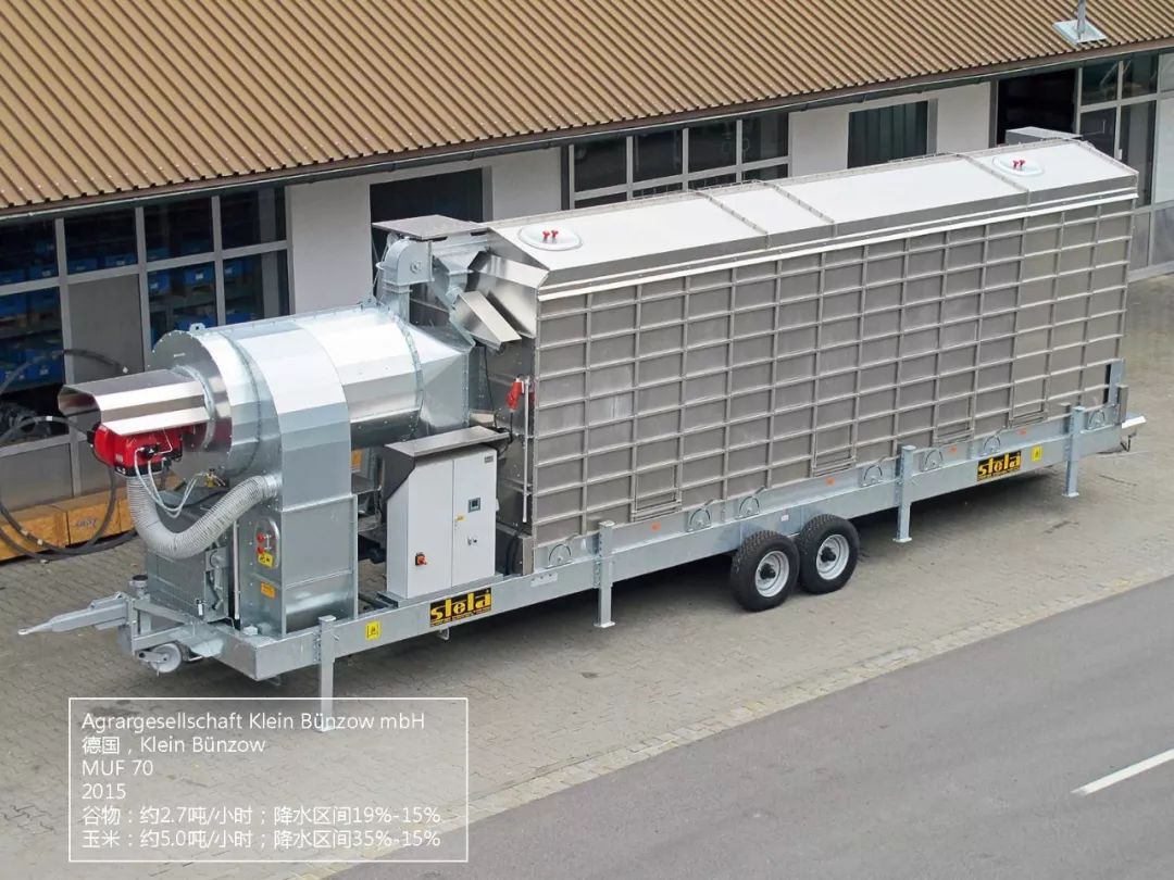 全球实践 成功案例 全球实践 成功案例